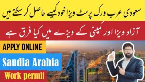 Saudi Arabia Work Visa For Pakistanis