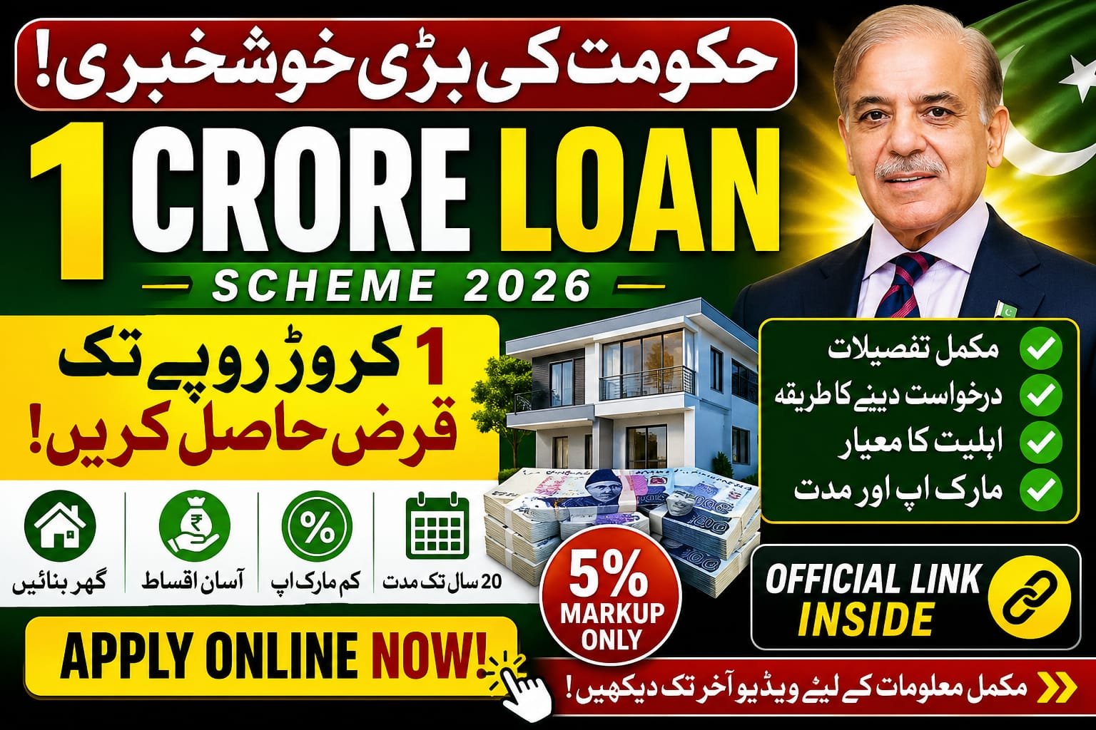PM Pakistan Mera Ghar Scheme How to Apply for Loan?