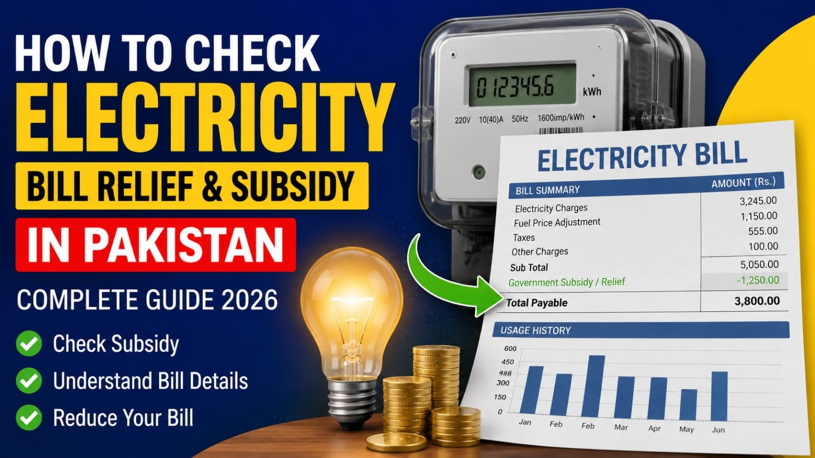 How to Check Electricity Bill Relief & Subsidy in Pakistan (2026 Guide)